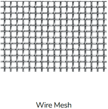 Concrete Reinforcement Methods